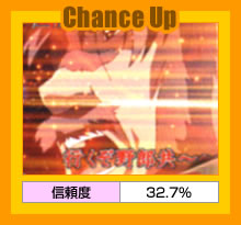 Chance Up 信頼度：32.7％
