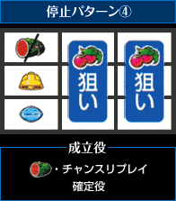 打ち方 フラグ解説 北斗の拳 転生の章 攻略サイト 打ち方 フラグ解説 北斗の拳 転生の章 攻略サイト