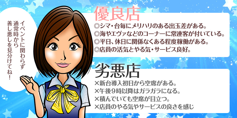 イベントに関わらず通常時から善し悪しを見分けてね！【優良店】◎シマ・台毎にメリハリのある出玉差がある。　◎海やエヴァなどのコーナーに常連客が付いている。　◎平日、休日に関係なくある程度稼働がある。　◎店員の活気とやる気・サービス良好。　【劣悪店】新台導入初日から空席がある。　午後9時以降はガラガラになる。　積んでいても空席が目立つ。　店員のやる気やサービスの良さを感じない。