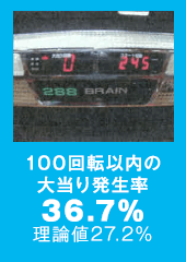 100回転以内の大当り発生率36.7％（理論値27.2％）