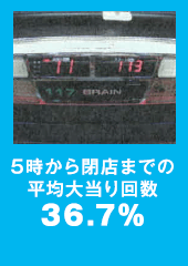 5時から閉店までの平均大当り回数36.7％