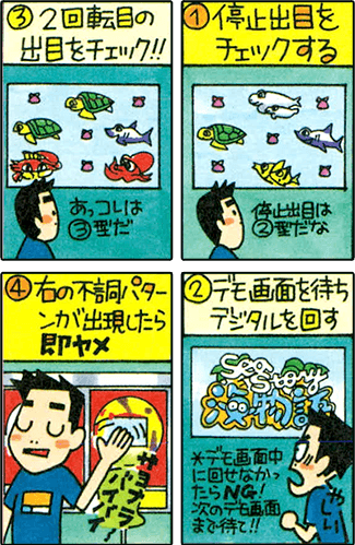 2回転でわかるハマリ台の法則