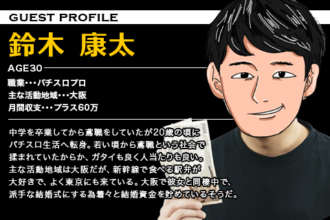 鈴木 康太 30歳／職業…パチスロプロ／主な活動地域…大阪／月間収支…プラス60万／中学を卒業してから鳶職をしていたが20歳の頃にパチスロ生活へ転身。若い頃から鳶職という社会で揉まれていたからか、ガタイも良く人当たりも良い。 主な活動地域は大阪だが、新幹線で食べる駅弁が大好きで、よく東京にも来ている。 大阪で彼女と同棲中で、派手な結婚式にする為着々と結婚資金を貯めているそうだ。
