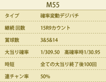 CR大海物語M55